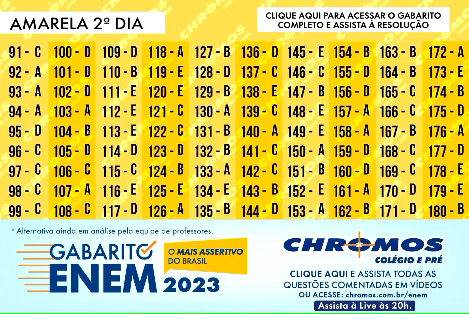 Gabarito Chromos Enem 2023: veja as respostas de todas as provas do 2º ...